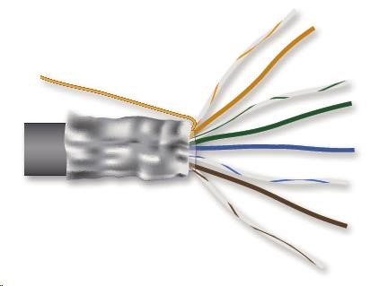 UBNT UISP Cable Pro (TOUGHCable Pro - TC-Pro) [Level 1, FTP kábel, drôt, vonkajší, CAT5e, 24AWG, 305m]4 