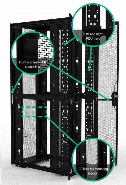 HPE 42U 600mmx1200mm G2 Enterprise Pallet Rack0 