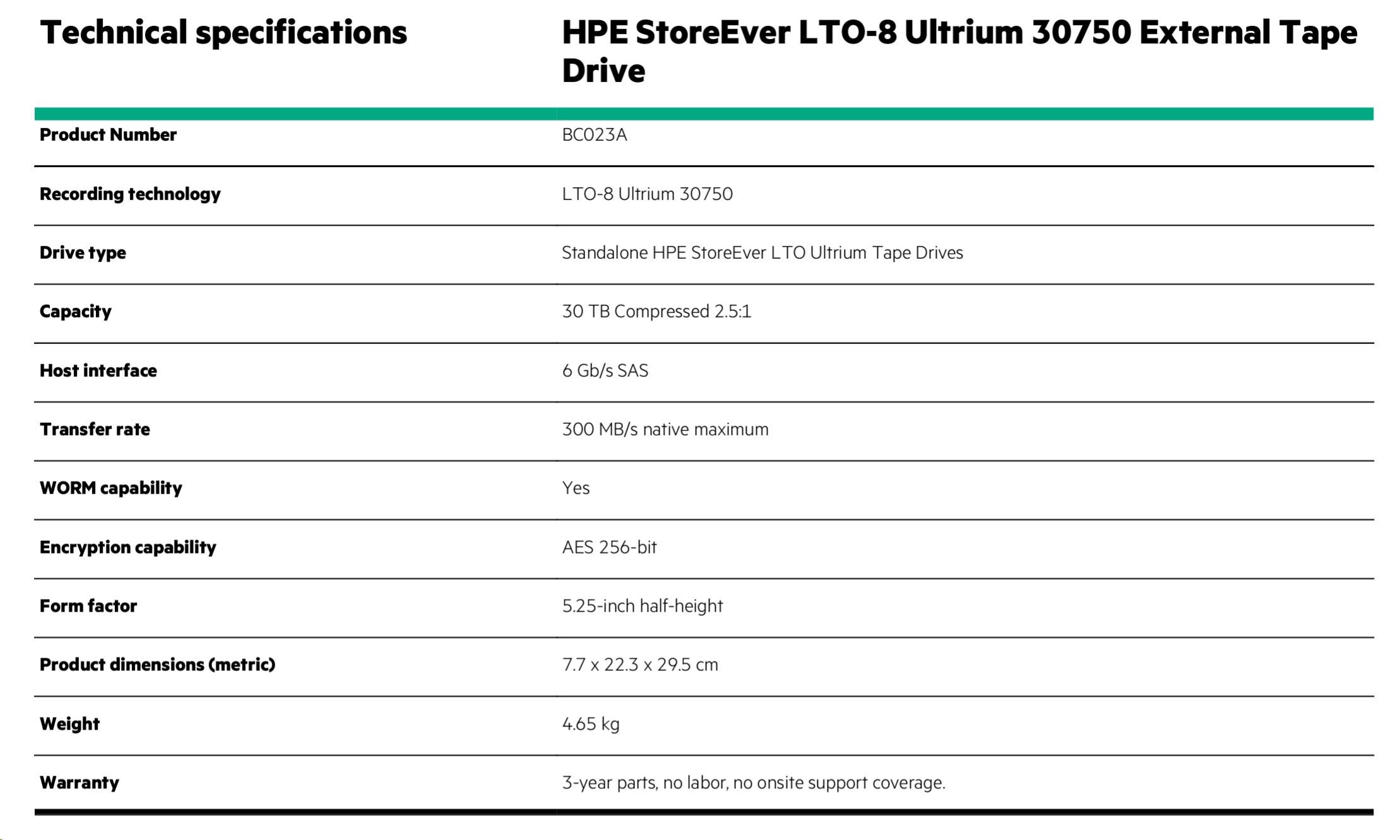 HPE StoreEver LTO-8 Ultrium 30750 External Tape Drive #ABB2 