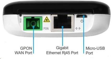 Ubiquiti UFiber UF-LOCO  GPON0 