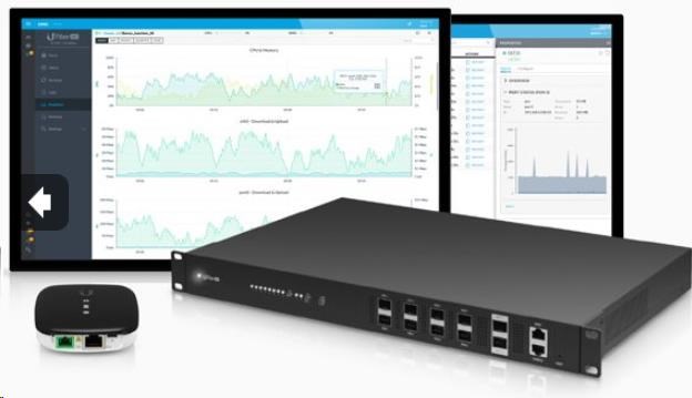 Ubiquiti UFiber UF-LOCO  GPON3 