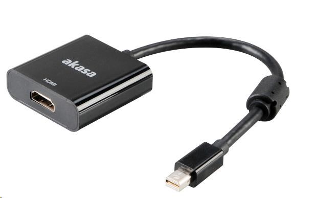 AKASA Mini DisplayPort na HDMI 4k*2k,  20 cm (aktívny)0 
