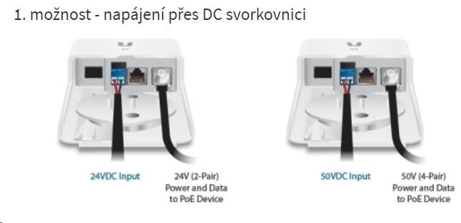 UBNT FiberPoE G2,  vonkajší optický konvertor s PoE3 