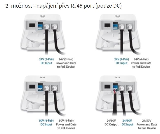 UBNT FiberPoE G2,  vonkajší optický konvertor s PoE4 