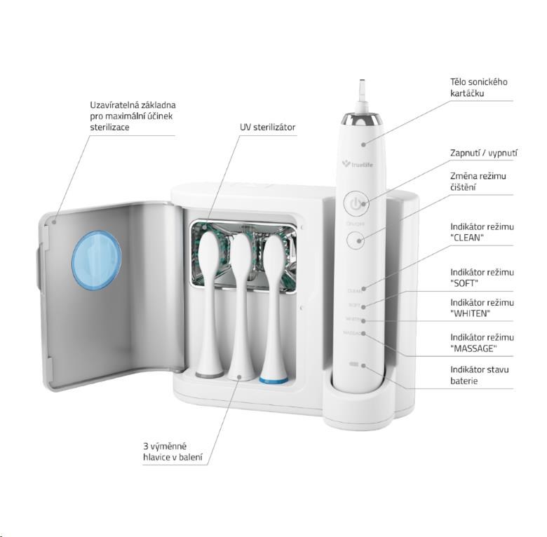 TrueLife SonicBrush UV - sonický kartáček4 