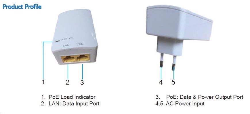 MaxLink PI15S aktívny gigabitový injektor PoE,  802.3af,  15W (48V,  0.32A)2 