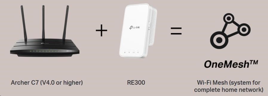 TP-Link RE300 OneMesh WiFi5 Extender/Repeater (AC1200,2,4GHz/5GHz)7 