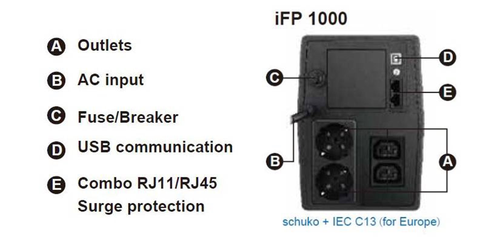 Fortron UPS FSP iFP 1000,  1000 VA /  600W,  LCD,  interaktívna linka2 