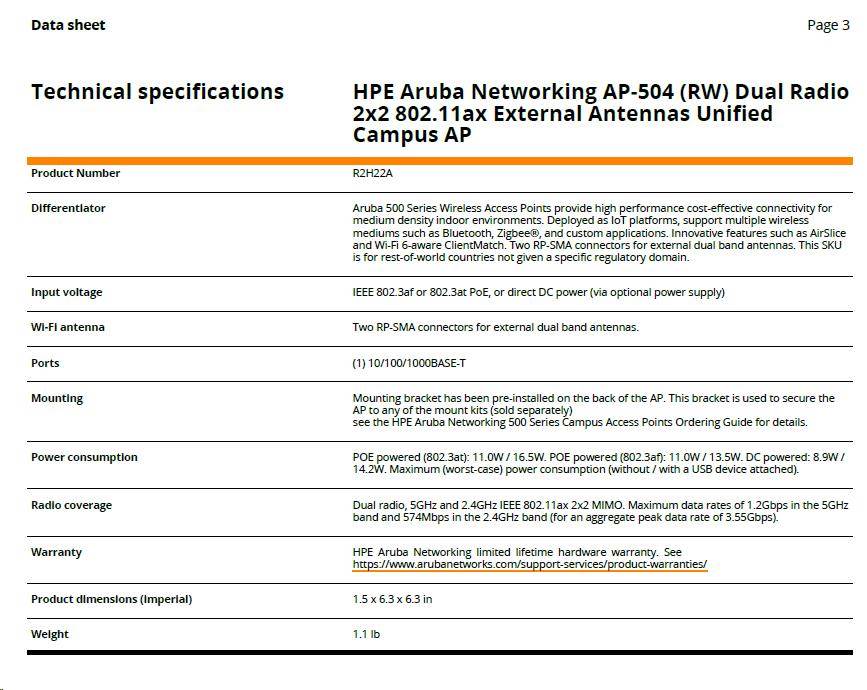 Aruba AP-504 (RW) Dual Radio 2x2:2 802.11ax External Antennas Unified Campus AP1 