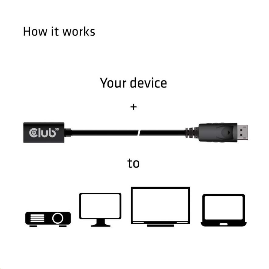 Club3D Prodlužovací kabel Mini DisplayPort 1.4 na DisplayPort 8K 60Hz DSC 1.2 HBR3 HDR Bidirectional (F/ M),  1m4 