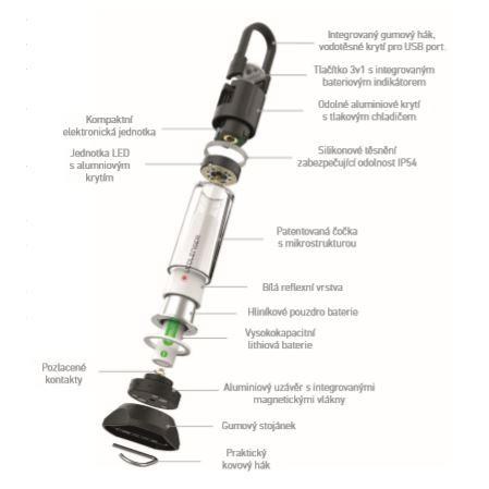 LEDLENSER lucerna ML6 Warm Light1 