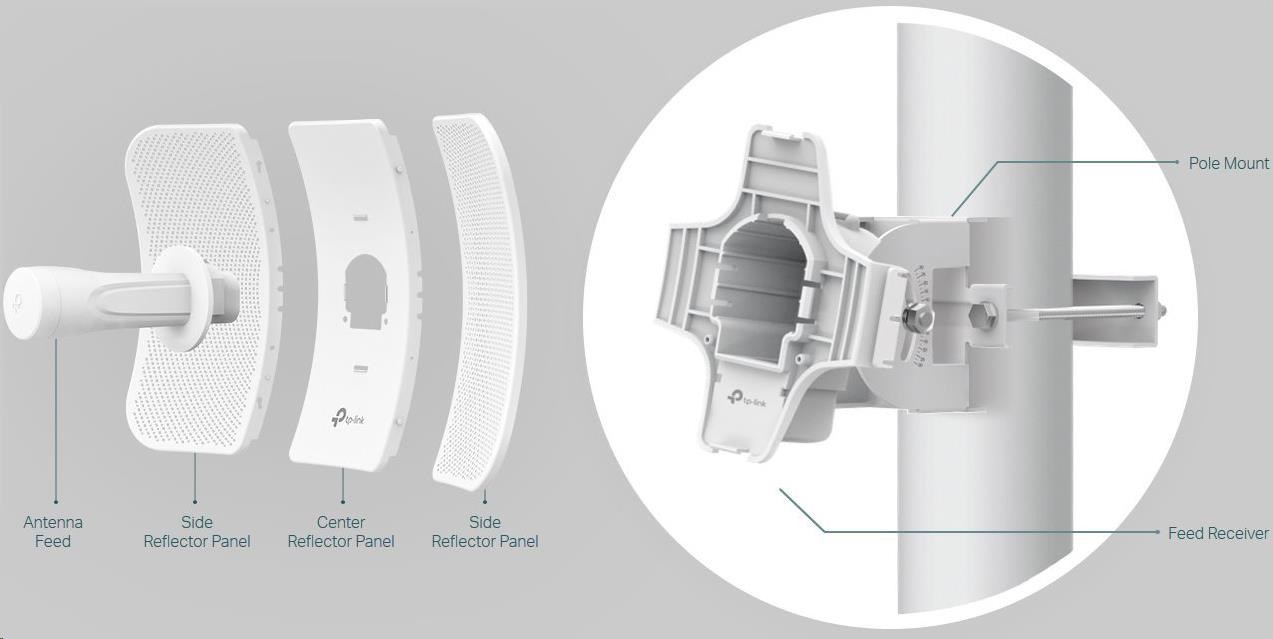 TP-Link CPE710 [5GHz AC 867Mbps 23dBi outdoor CPE]2 