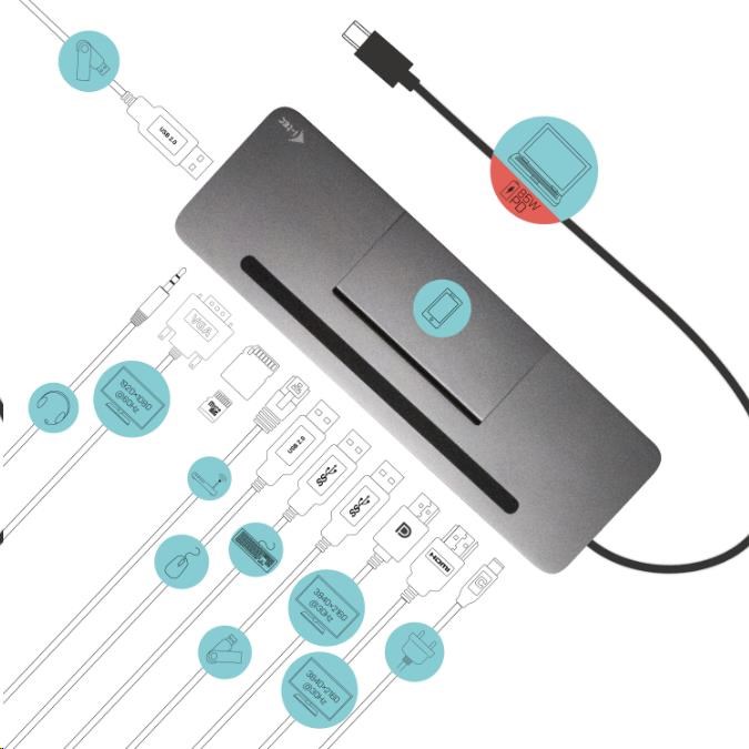 iTec USB-C Metal Ergonomická 4K 3x Display dokovacia stanica + Power Delivery 85 W3 