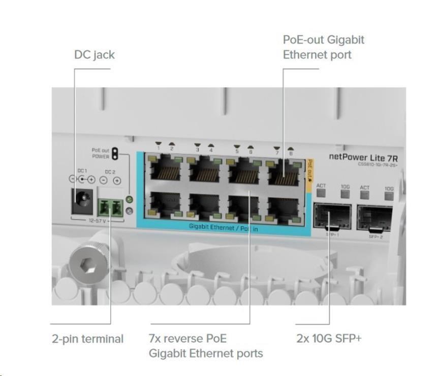 MikroTik CSS610-1Gi-7R-2S+OUT reverzný PoE switch,  8x Gigabit,  2x SFP+,  1x PoE out,  7x PoE in,  56Gbps2 