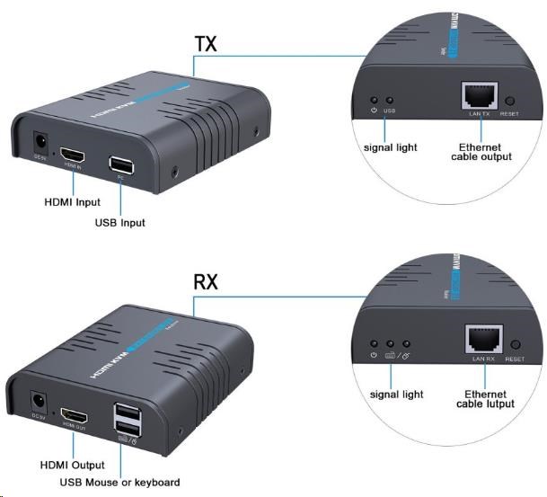 PREMIUMCORD HDMI KVM extender s USB na 120 m cez jeden kábel Cat5/6, bez oneskorenia0 