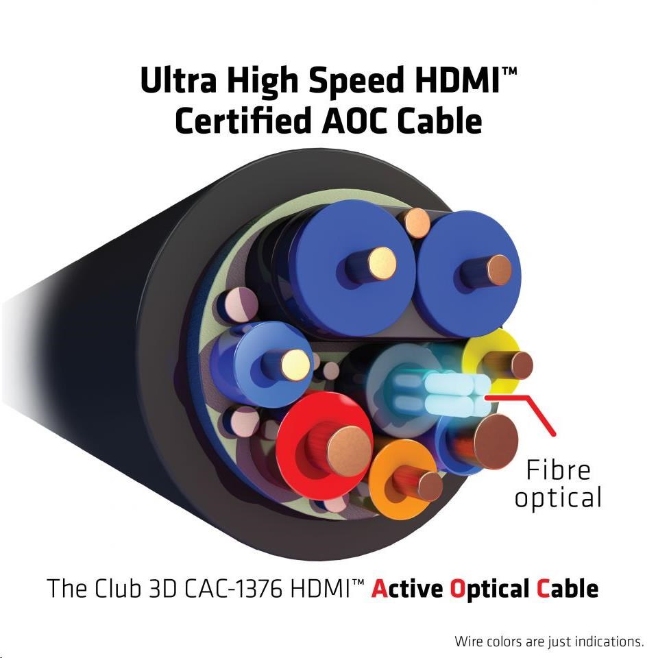 Club3D Kabel Ultra Rychlý HDMI™ Certifikovaný AOC Kabel 8K60Hz,  4K120Hz,  10m4 