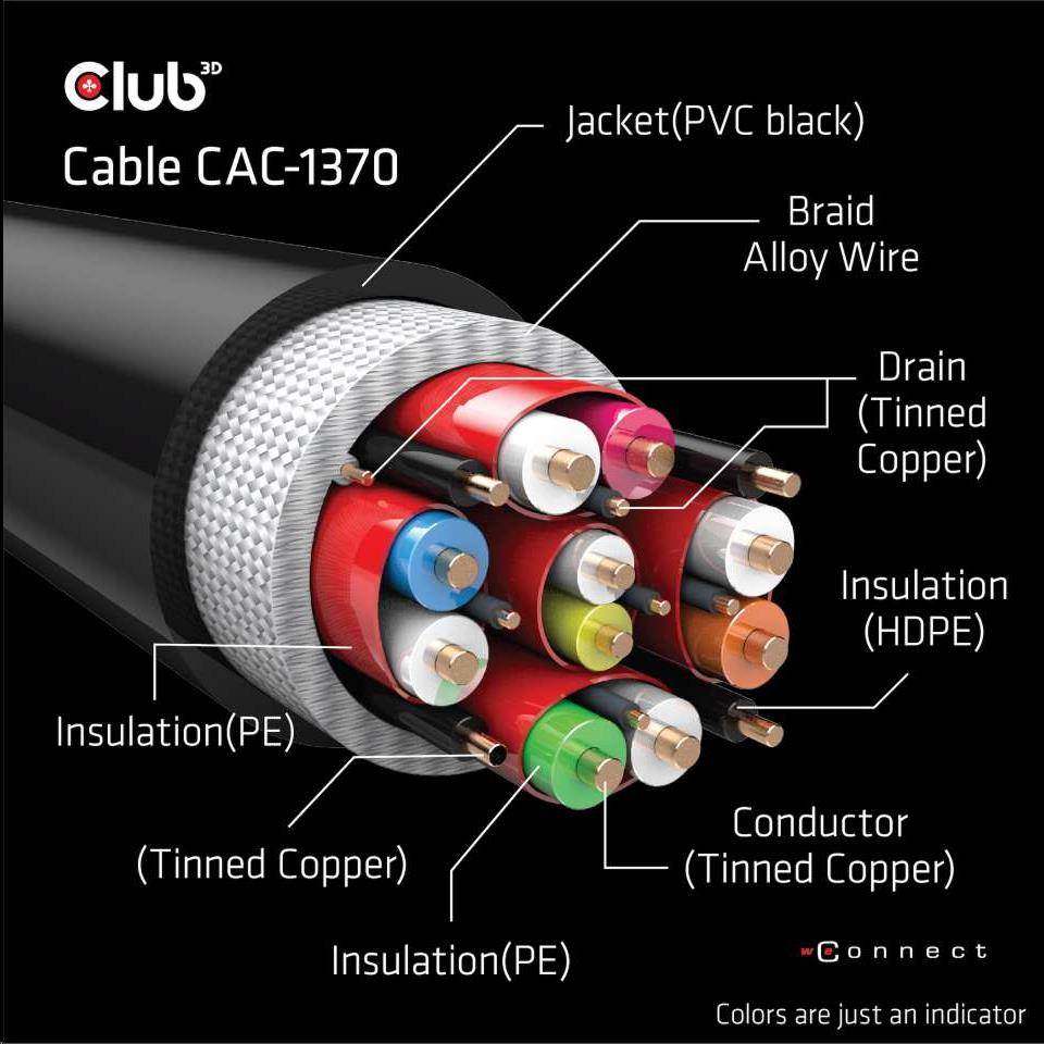 Club3D Adaptér HDMI 2.1 Ultra Rychlý HDMI™ Certifikovaný 4K120Hz,  8K60Hz,  48Gbps (M/ M 1.5 m/ 4.92 ft),  28 AWG9 