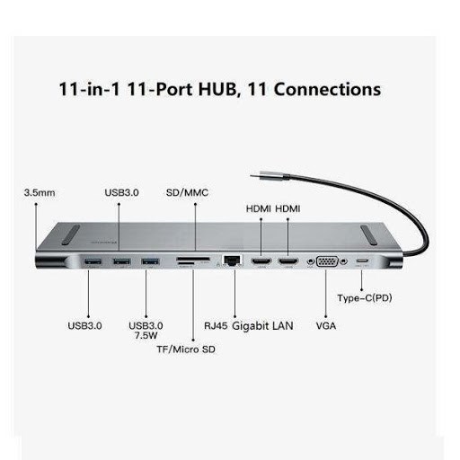 Dokovacia stanica Baseus Enjoyment Series USB-C (USB-C PD,  3*USB 3.0,  2*4KHDMI,  VGA,  RJ45,  3, 5 mm,  čítačka microSD/ SD), 6 