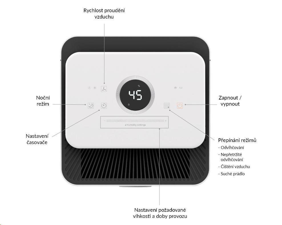 TrueLife AIR Dehumidifier DH5 Touch - odvlhčovač vzduchu4 