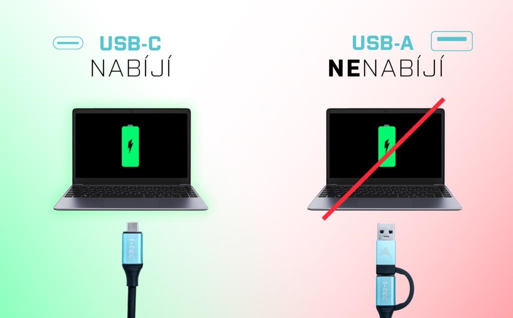 iTec USB 3.0 /  USB-C /  Thunderbolt,  3x 4K dokovacia stanica + Power Delivery 100W8 