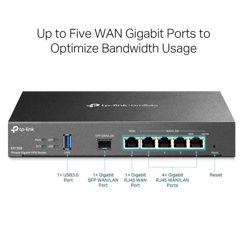 TP-Link ER7206 OMADA VPN router (1xSFP LAN/ WAN, 1xGbEWAN, 4xGbELAN, USB3.0)4 