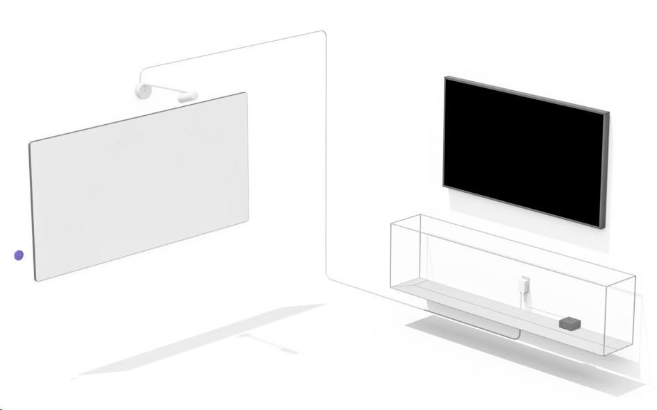 Logitech® Scribe White, Kamera pre snímanie tabule pre videokonferenčné miestnosti4 