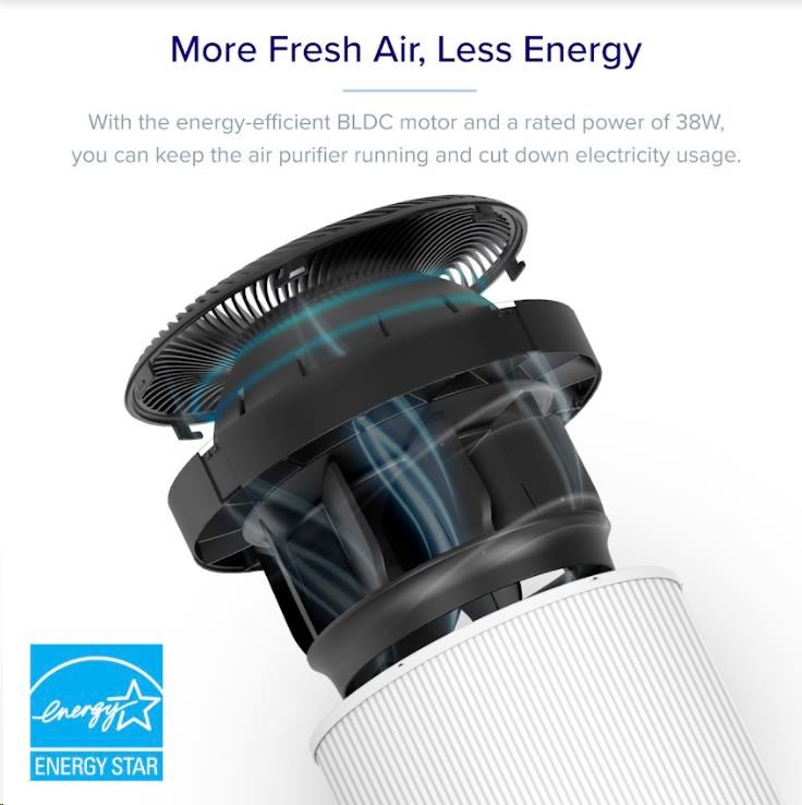 Levoit Core400S SMART - Inteligentní čistička vzduchu2 
