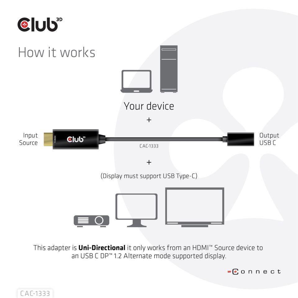 Club3D Aktívny adaptér HDMI na USB-C,  4K60Hz,  M/ F0 