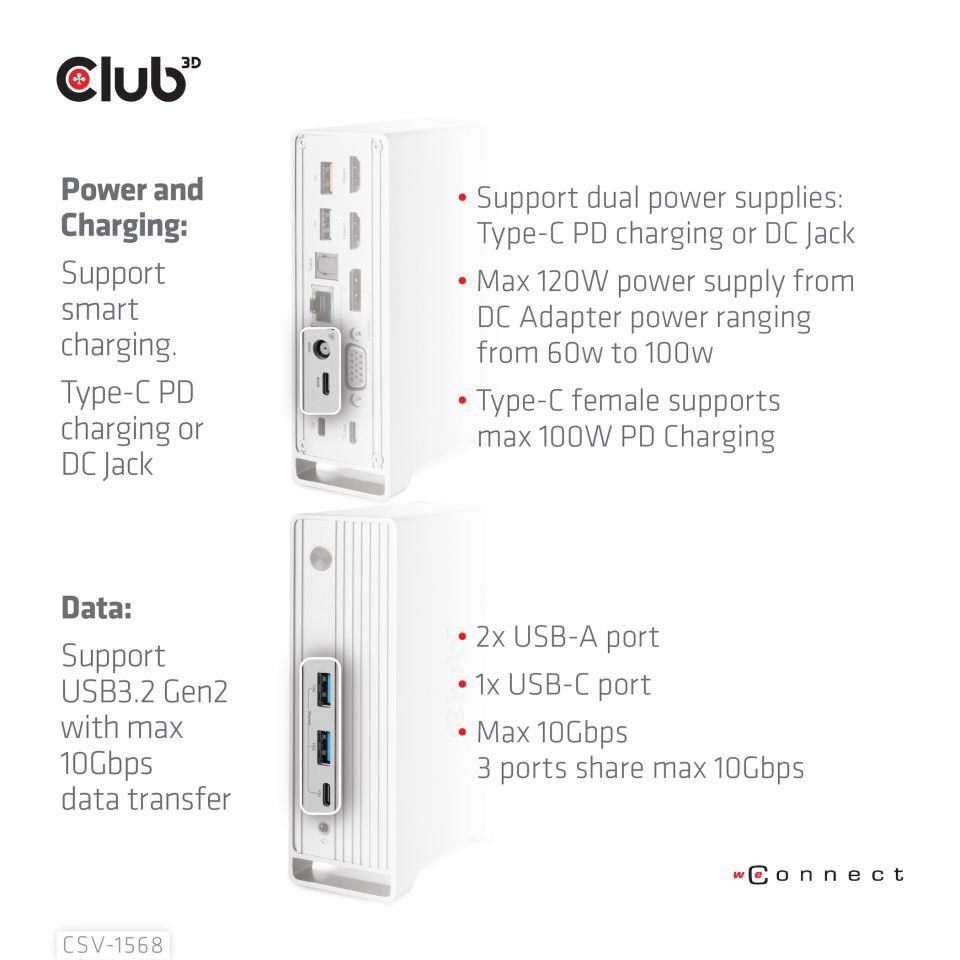Club3D USB-C, Triple Display DP Alt mode Displaylink Dynamic PD Charging Dock so 120 W PS5 