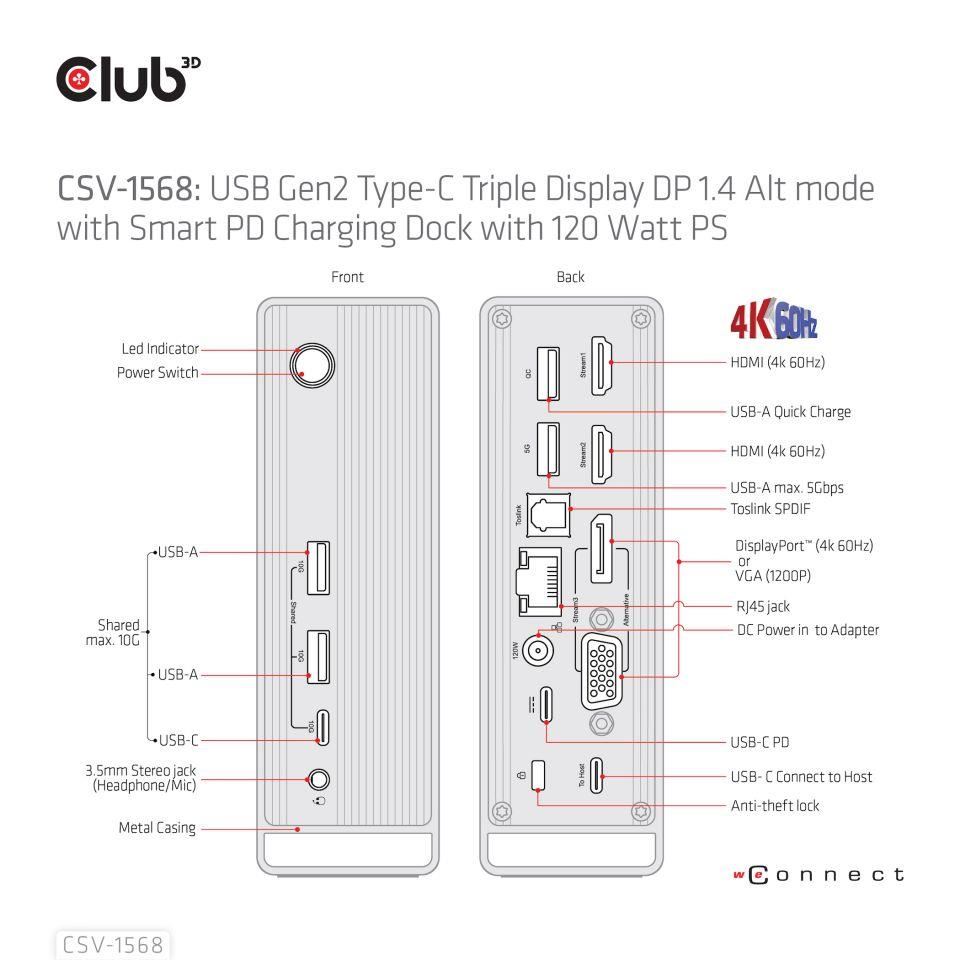 Club3D USB-C,  Triple Display DP Alt mode Displaylink Dynamic PD Charging Dock so 120 W PS7 