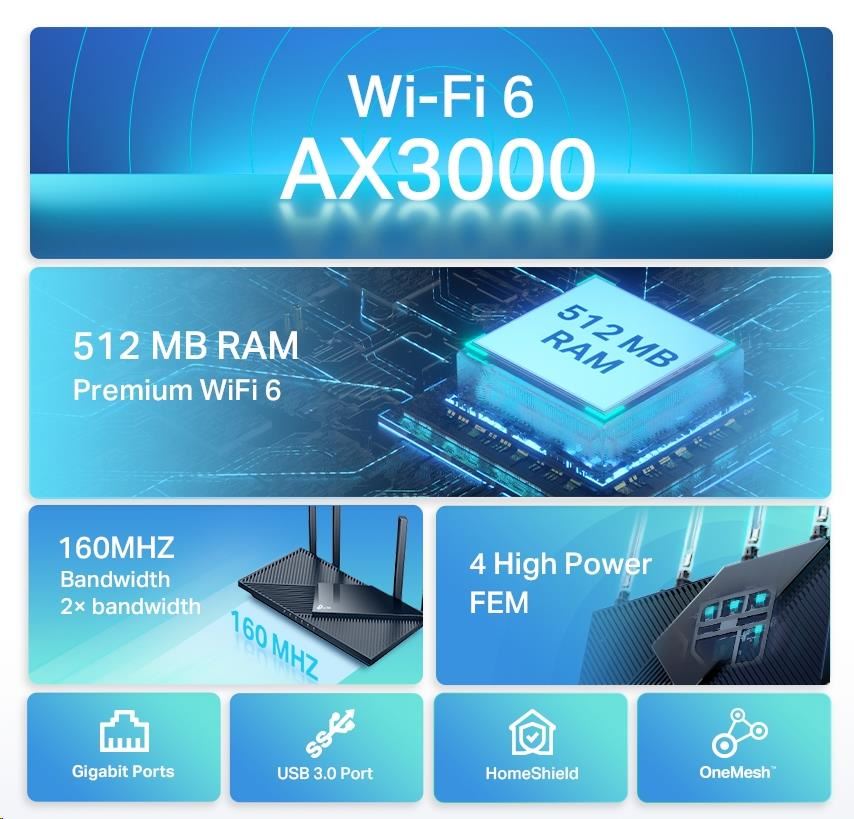 TP-Link Archer AX55 OneMesh/ EasyMesh WiFi6 router (AX3000,  2, 4GHz/ 5GHz,  4xGbELAN,  1xGbEWAN,  1xUSB3.0)2 