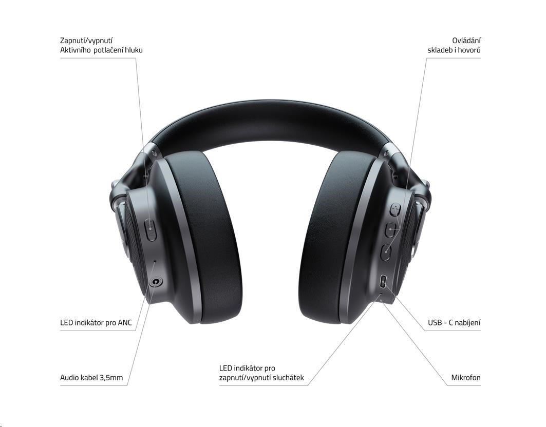 LAMAX HighComfort ANC náhlavní sluchátka s funkcí potlačení hluku3 