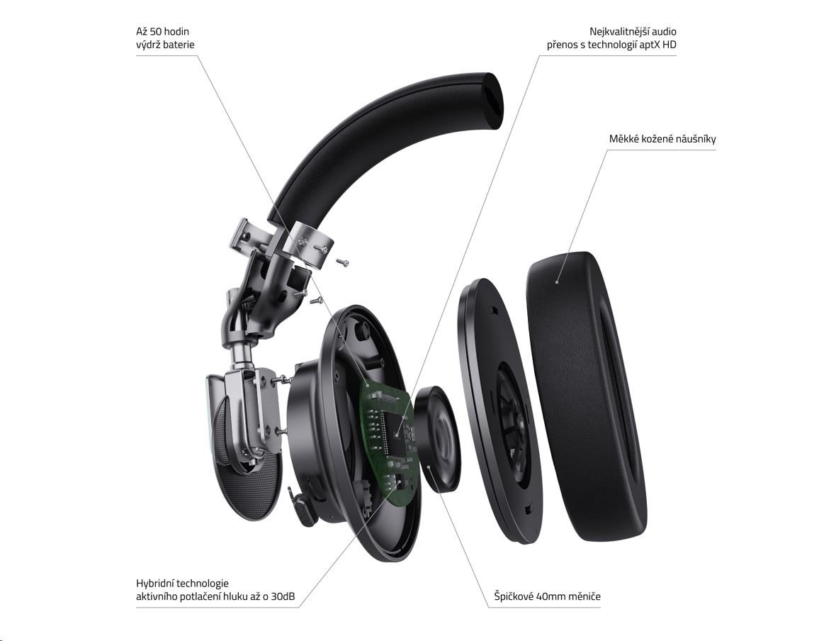 LAMAX HighComfort ANC náhlavní sluchátka s funkcí potlačení hluku8 