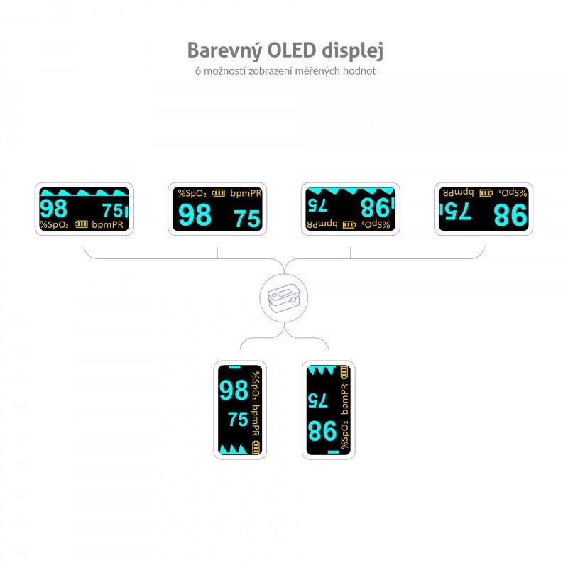TrueLife Oximeter X32 