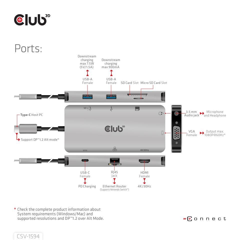 Club3D hub USB-C,  rozbočovač 9 v 1 s HDMI,  VGA,  2x USB Gen1 Type-A,  RJ453 