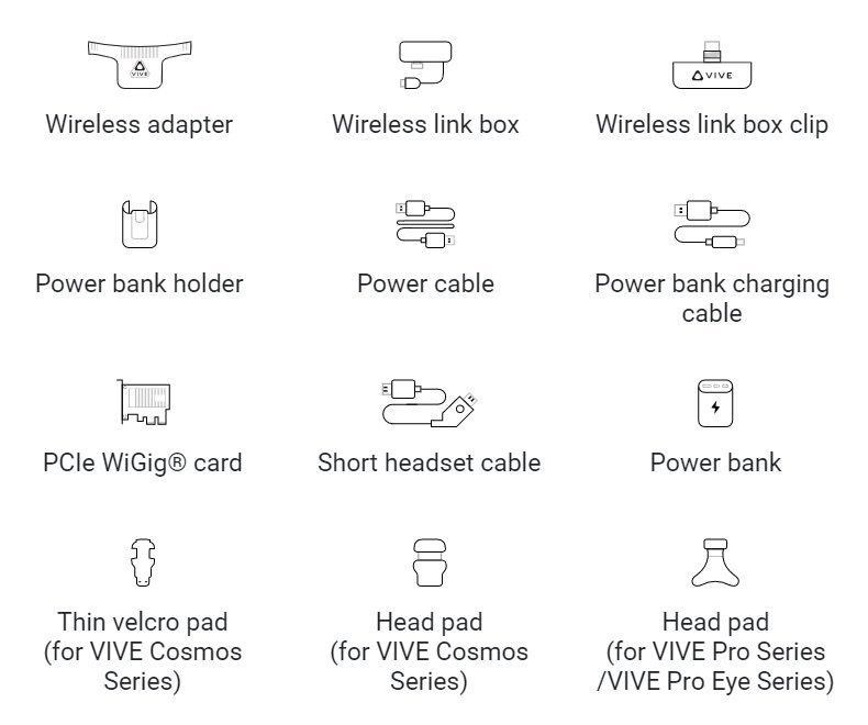 HTC bezdrátový adaptér pro HTC Vive Pro/ Eye,  Vive Cosmos,  kompletní sada,  černá3 