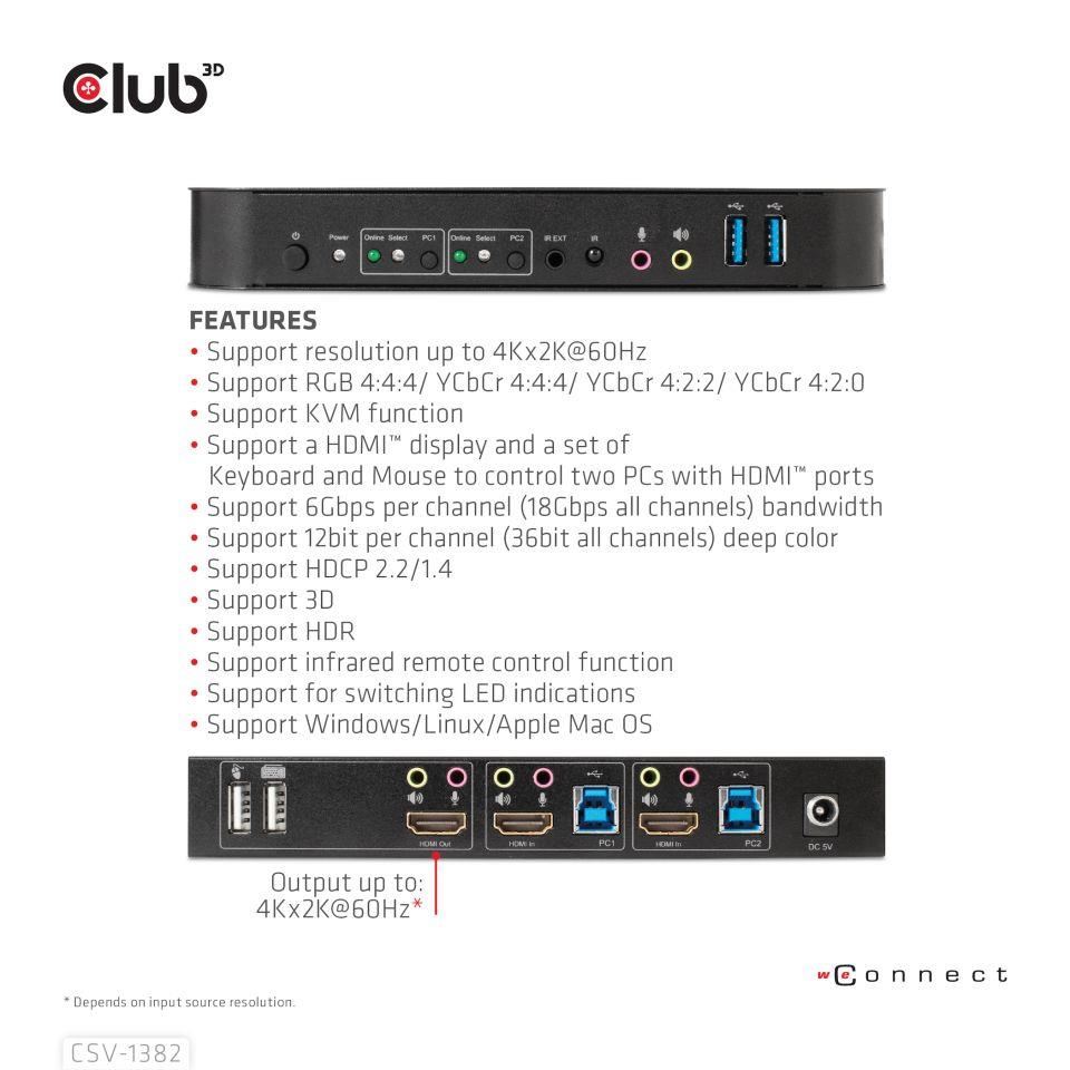 Sieťový prepínač Club3D - Prepínač,  HDMI KVM prepínač - Dual HDMI 4K 60Hz4 