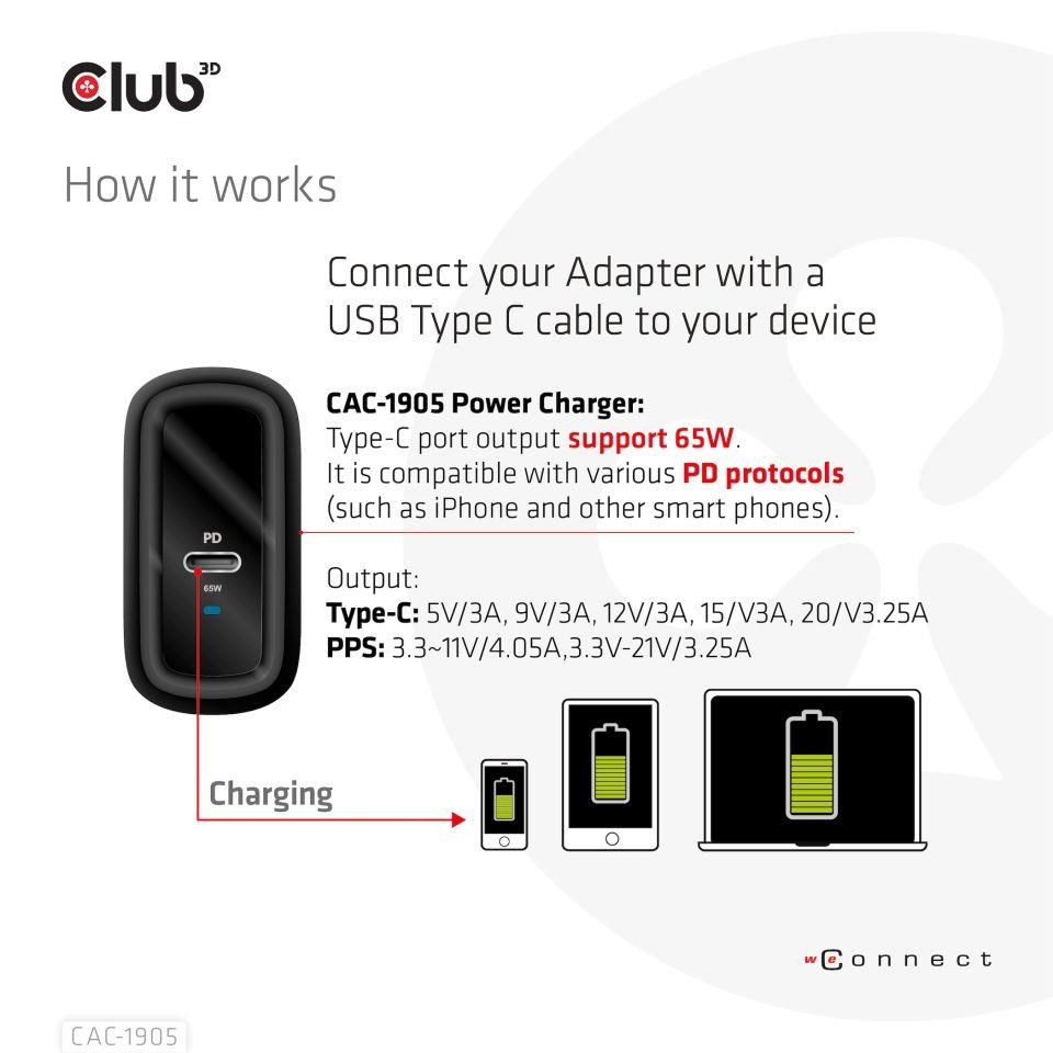 Cestovná nabíjačka Club3D PPS 65W technológia GAN,  USB Type-C,  Power Delivery(PD) 3.0 Podpora6 