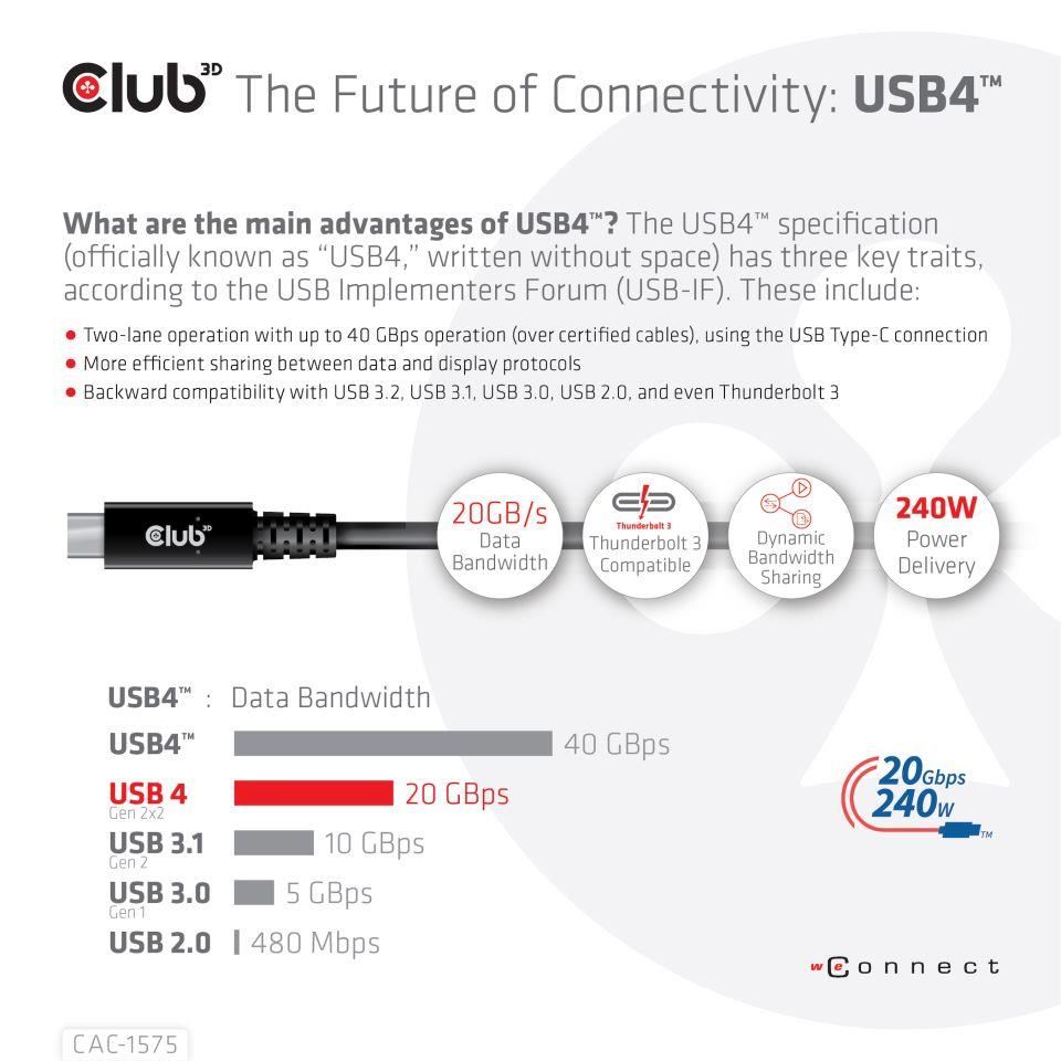 Club3D kabel USB4 Gen2x2 Typ-C, Oboustranný USB-IF Certifikovaný data kabel, Data 20Gbps, PD 240W(48V/5A) EPR M/M 2m3 