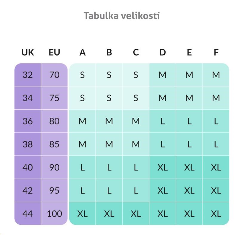 TrueLife Nutrio Bra S4 