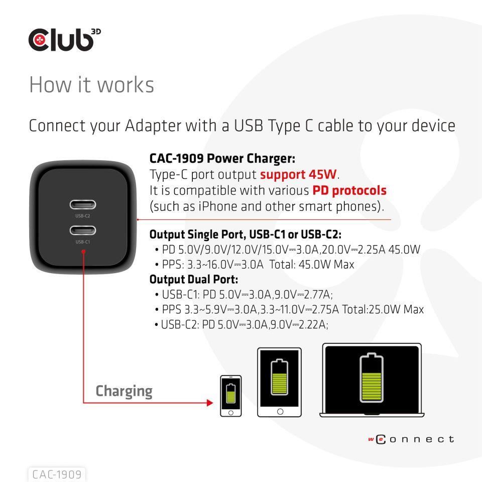 Cestovná nabíjačka Club3D PPS 45W technológia GAN,  dvojportový USB Type-C,  Power Delivery(PD) 3.0 Podpora3 
