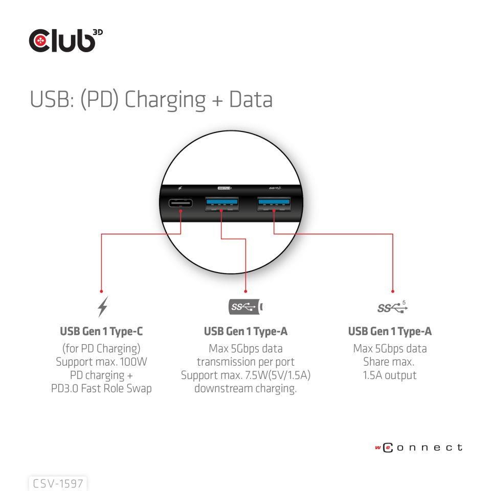 Club3D Dokovací stanice USB-C,  8-in-1 MST Dual (1x HDMI/ 1x DP) 4K60Hz,  Display Travel Dock7 