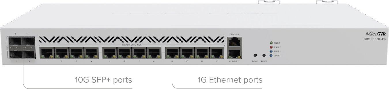 MikroTik Cloud Core Router,  CCR2116-12G-4S+1 