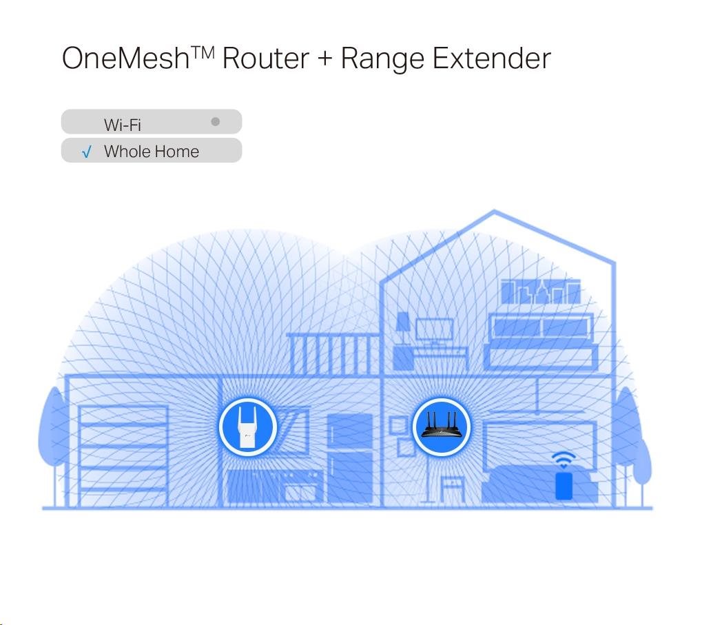 TP-Link RE705X OneMesh/ EasyMesh WiFi6 Extender/ Repeater (AX3000, 2, 4GHz/ 5GHz, 1xGbELAN)1 