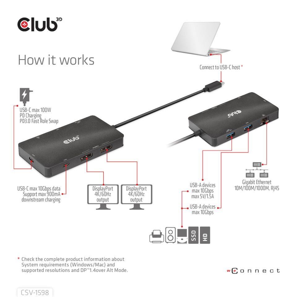 Club3D Dokovací stanice USB Gen2 Type-C na Dual DisplayPort 4k60Hz 7-in-1 Portable Dock7 