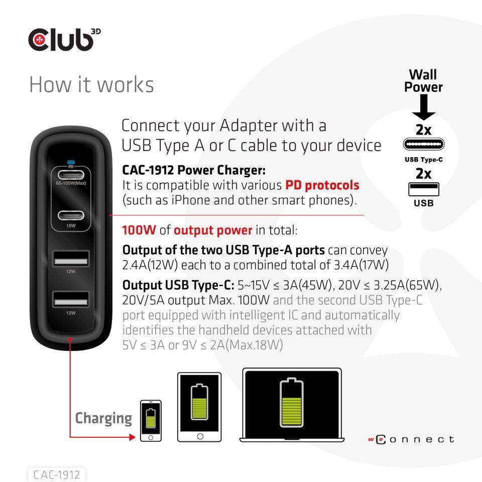 Club3D cestovní nabíječka 100W GAN technologie, 2xUSB-A a 2xUSB-C, PD 3.0 Support0 