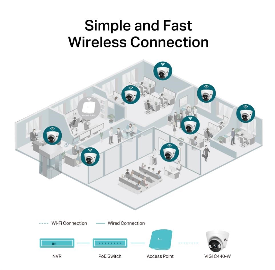 TP-Link VIGI C440(4mm),  4MP,  Turret,  PoE,  IR 30m,  Micro SD card4 