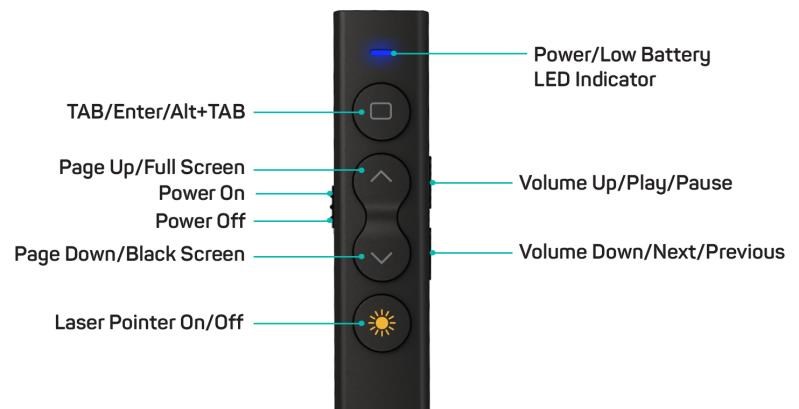 CONNECT IT laserové ukazovátko (AAA baterie),  černá5 