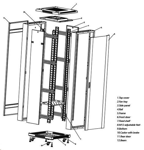EUROCASE dveře pro rozvaděč GB 6832, přední+zadní0 