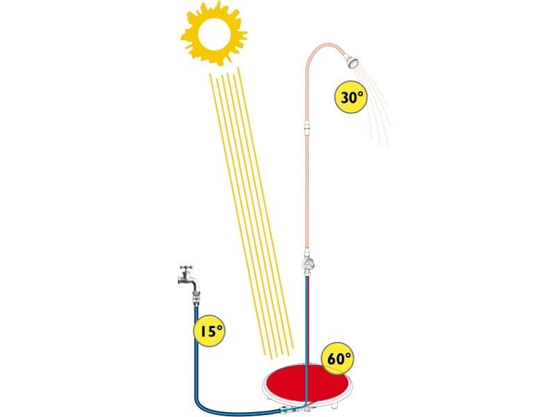 Marimex Sun solární sprcha8 